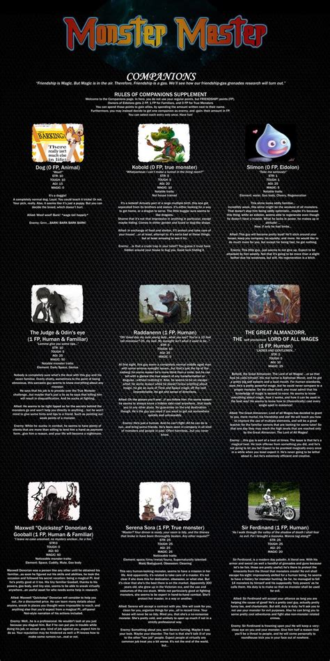 r/interactivecyoa|Interactive Worm CYOA V6.1 : r/InteractiveCYOA .
